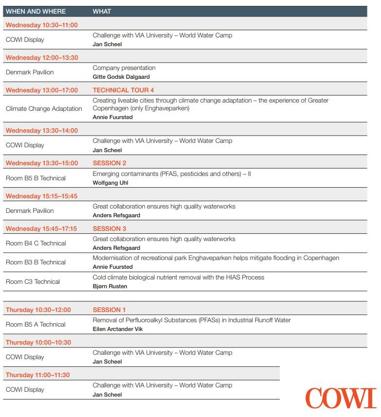 IWA konference agenda