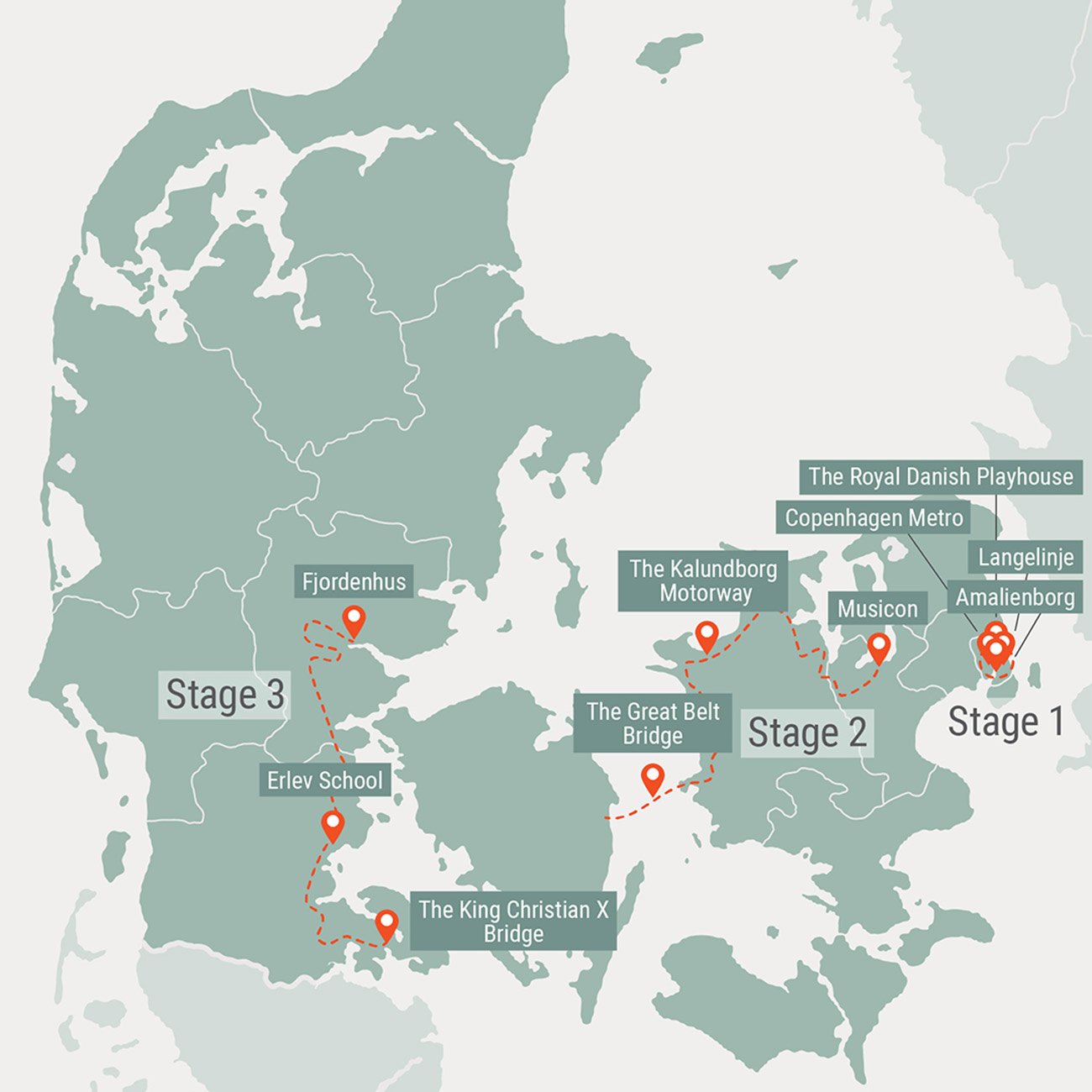 Tour de France route in Denmark map